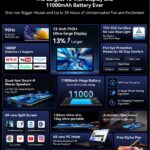 Blackview Mega 8 - Image 5