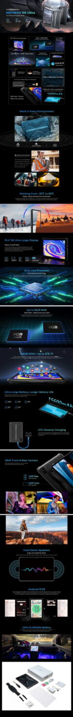 Hotwav R6 Ultra - Image 6